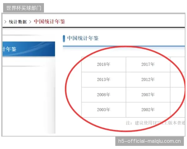 统计显示：全国超过七成的地市级体育中心已制定应急转换预案，但仅三成进行过实战演练